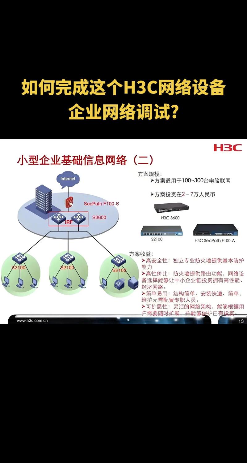电脑网络配置指南，轻松管理网络设备，从配置到使用