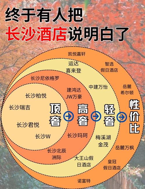 长沙湖南营销,你的流量密码