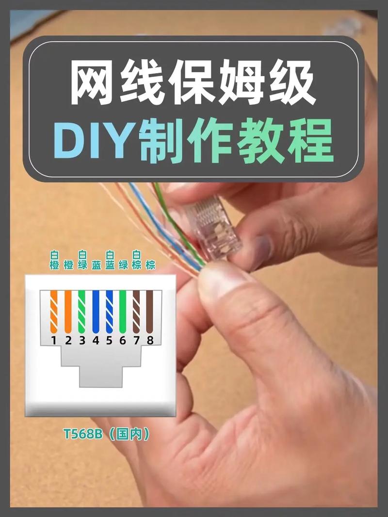 公众号网络接口怎么做？