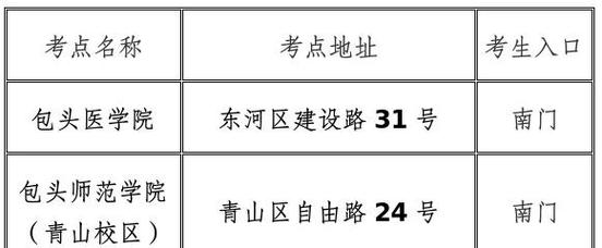 包头网络公司费用指南