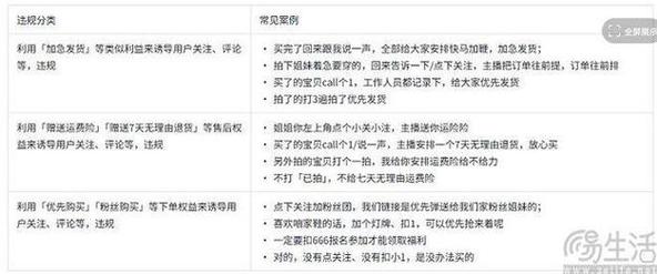 抖音赞平台管用吗？ks24小时业务自助下单网站，抖音需要播放吗