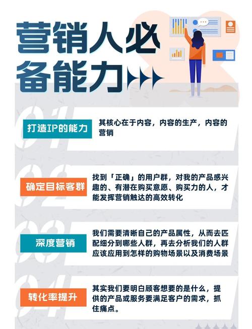 KS 网站推广,精准触达僵尸粉的秘籍