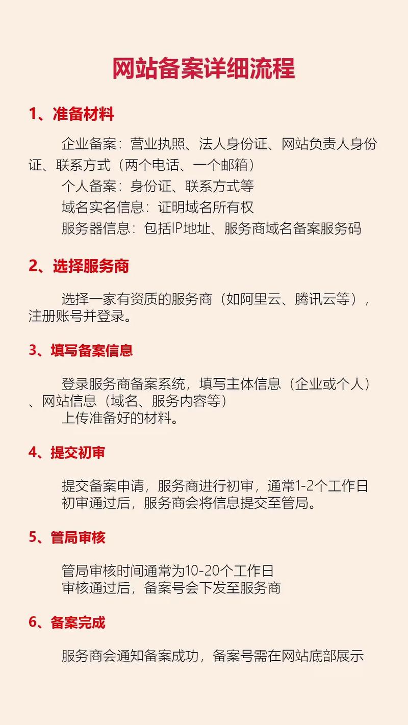 甘肃网络公司备案指南，从了解流程到实际操作
