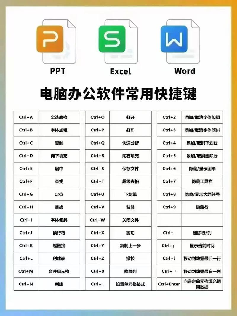 如何高效组装办公电脑?从硬件到软件的全面指南