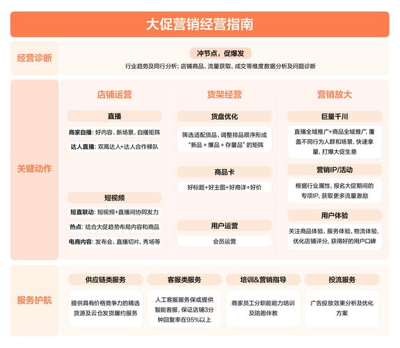 抖音快手与卡盟，联合营销的策略与案例分析