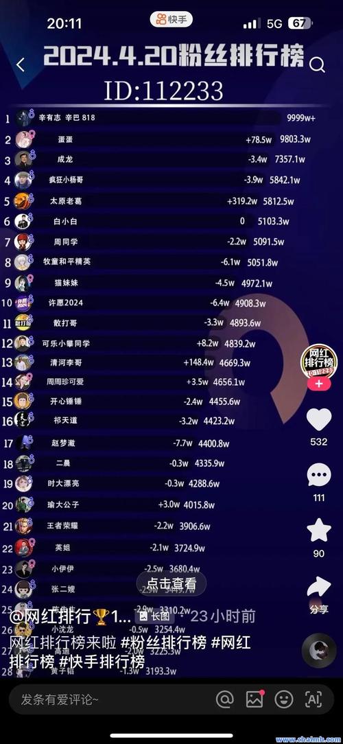 抖音代刷与 KS 刷赞，Which 更适合你？