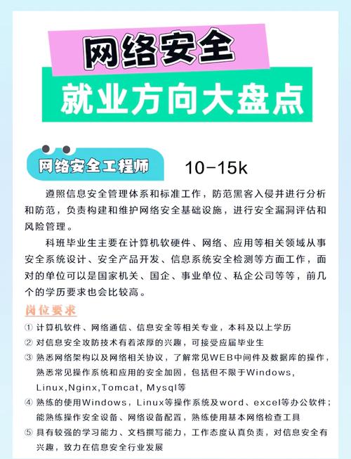 正规网络科技，选择你，选择安全，选择专业！