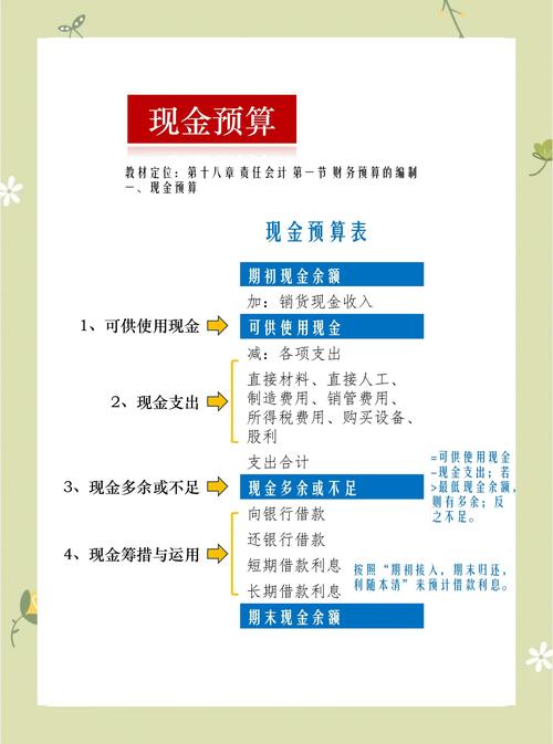 如何在预算内获得理想配置？这些建议你一定要记牢