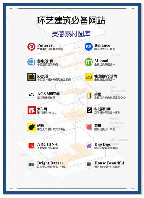 博尔塔拉网站建设指南,打造SEO优化与高效设计的完美案例