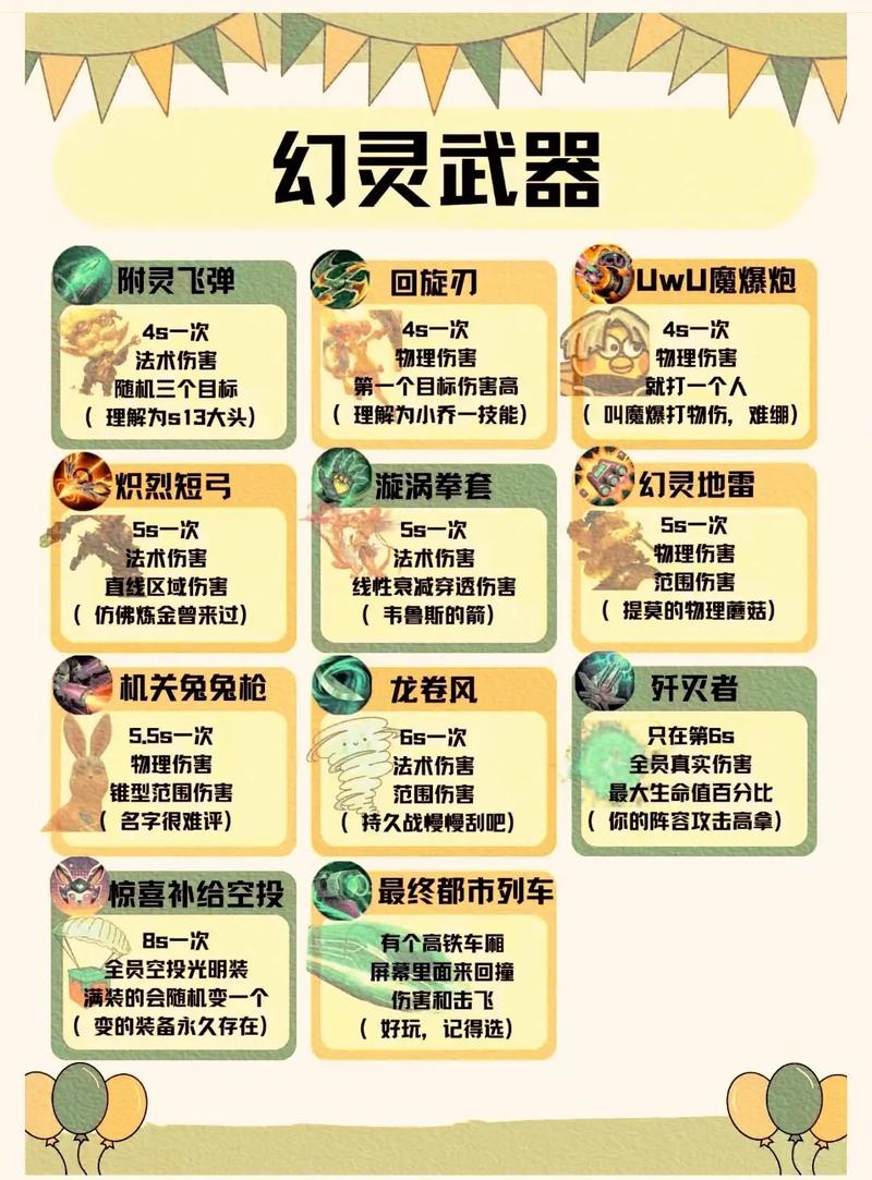 游戏专业版,游戏配置指南