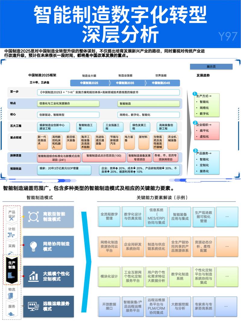 打造企业网络，构建成功职场的网络架构