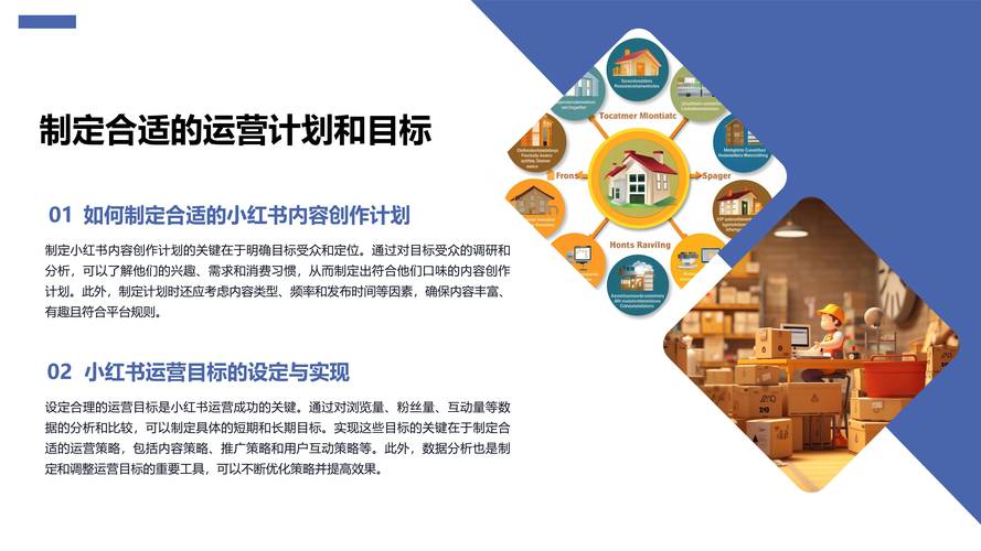 一、内容创作与发布策略