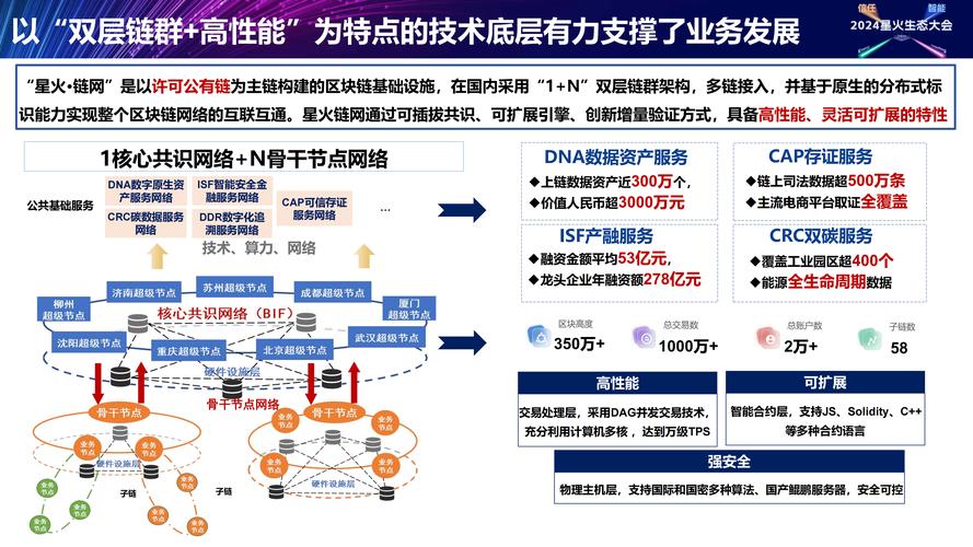 构建专业网站，从设计到优化的全链条服务