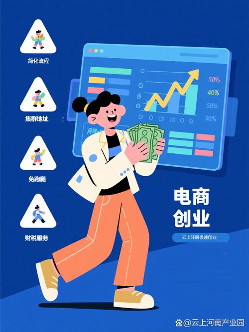 网络营销人才的崛起，机遇与挑战