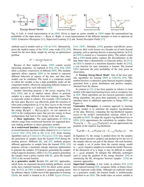 elevate Your Business:guide to leveraging digital technologies for growth