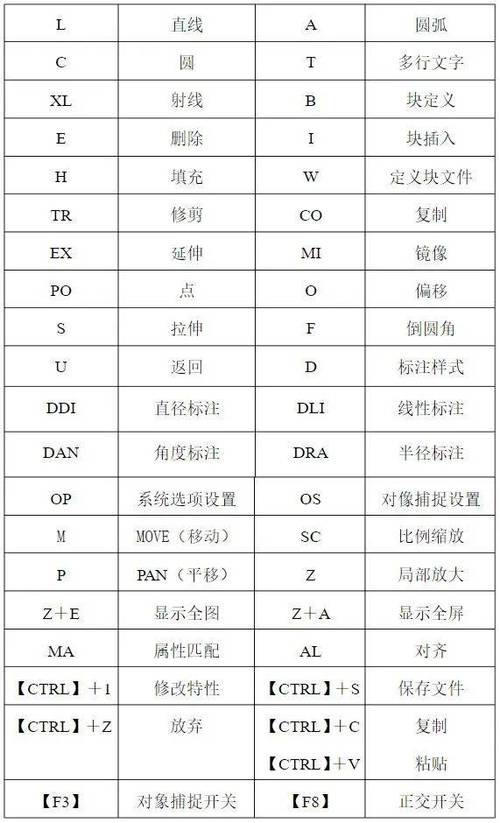 CAD电脑配置清单215,从新手到专家的必备指南