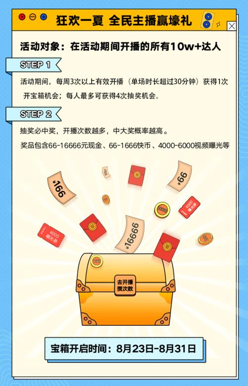 快手秒刷粉自助下单，如何用优惠秒杀百万粉！