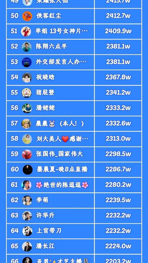 短视频刷屏替代刷图，抖音快手提升粉丝数量的最佳选择！