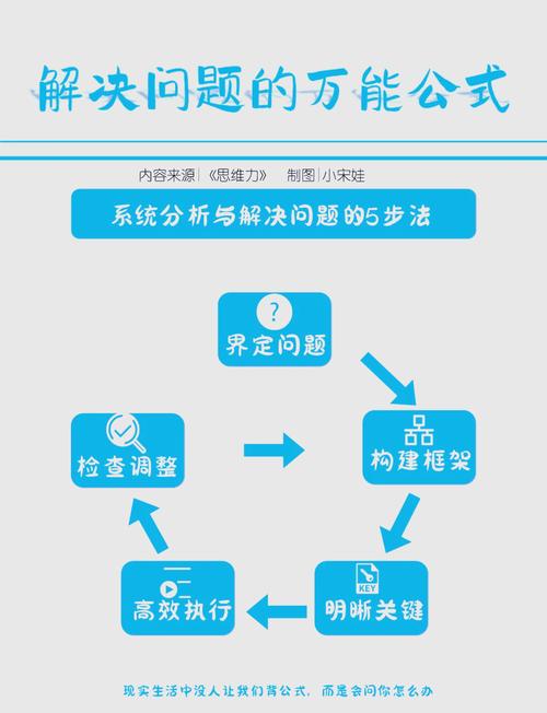 兴科 CMS 系统，帮助企业高效运营的万能解法