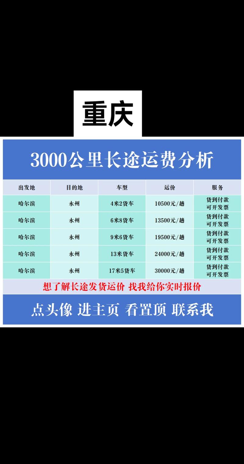 重庆企业网站建设价格指南