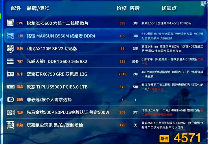 游戏电脑配置指南，让游戏更轻松，更流畅