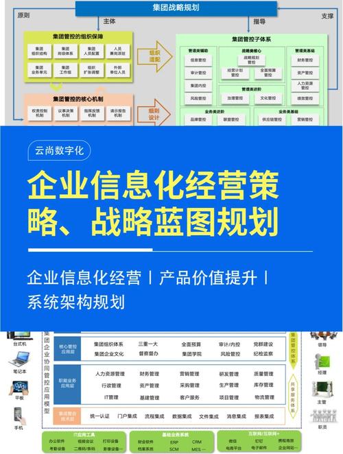 企业网站建设的重要性及策略