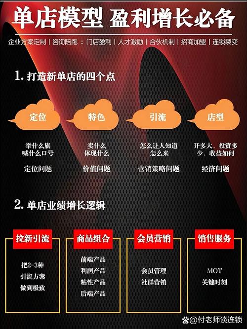 格力营销盈利模式，精准定位，数据驱动，赢在用户手中