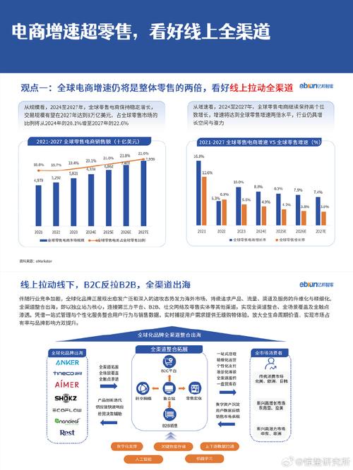 网络用语公众号市场分析，机会与挑战