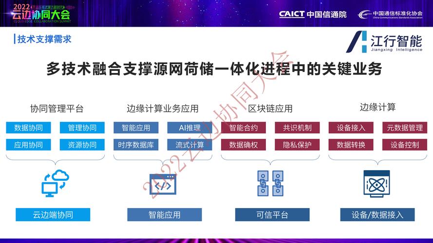 游戏网络推广，云南的未来与机遇