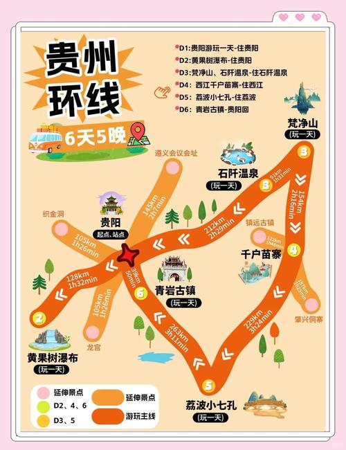 贵州运营营销指南