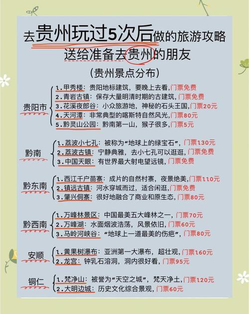 贵州运营营销指南