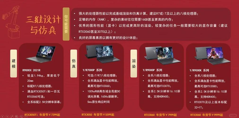 如何高效使用渲染图优化你的电脑配置