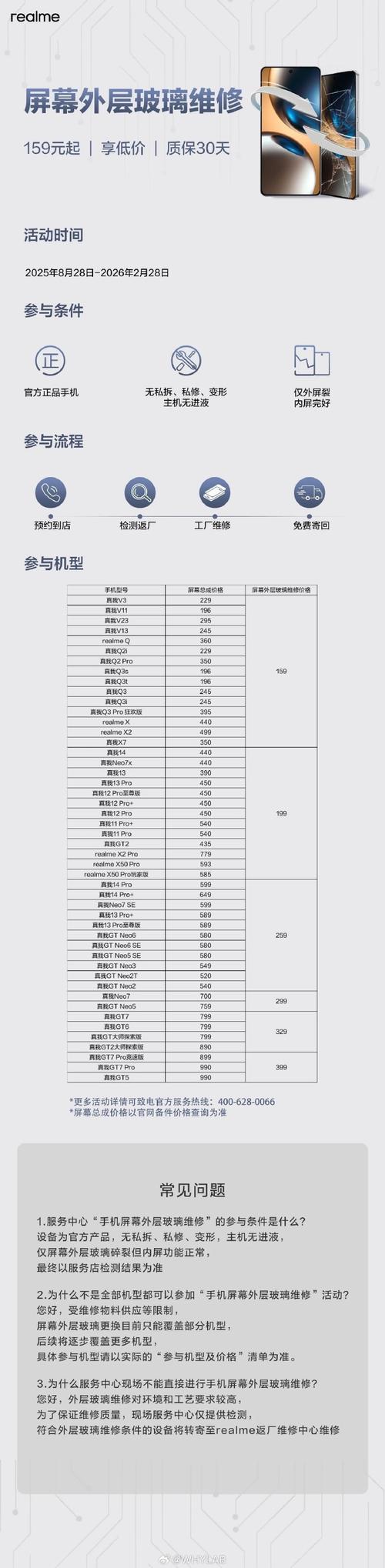 安阳SEO价格指南，从预算到优化，你该如何选择？