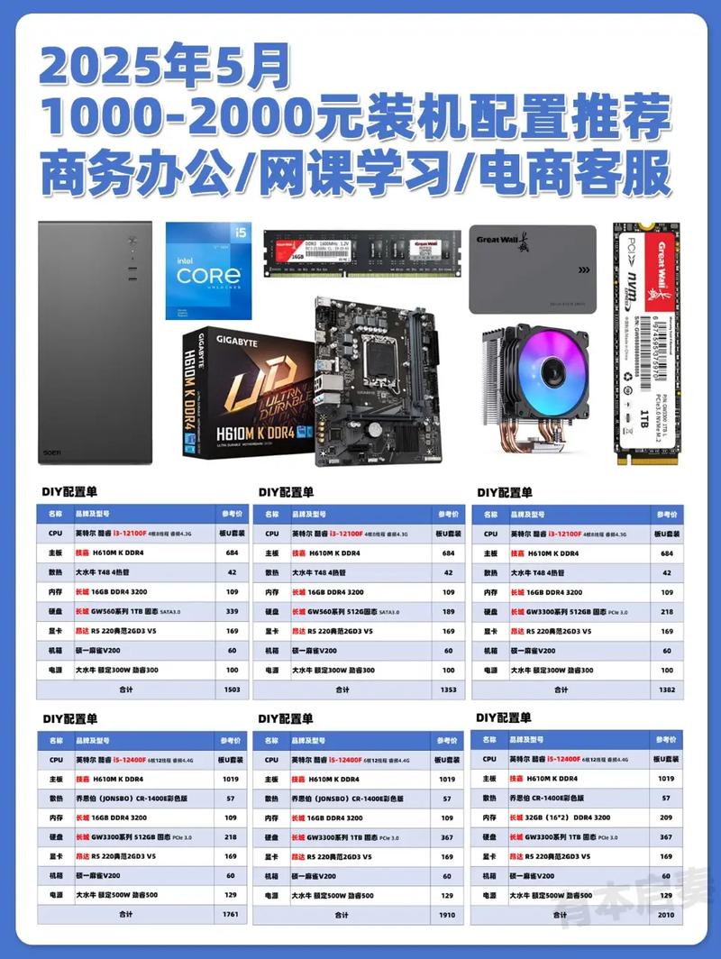 京东自营组装电脑配置,新手必看指南