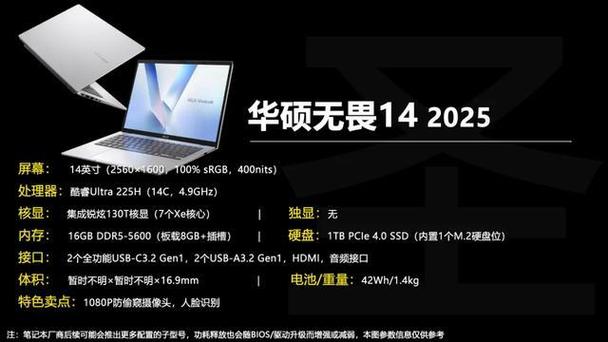 如何高效配置2+笔记本电脑