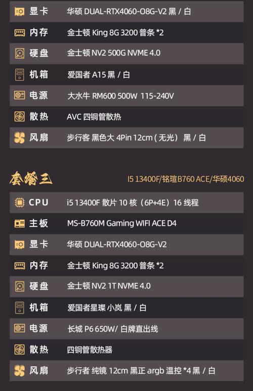 216电竞,电脑配置的巨头