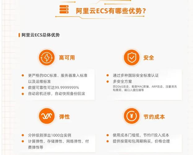 阿里云服务器与网络映像，你必须知道的配置之道