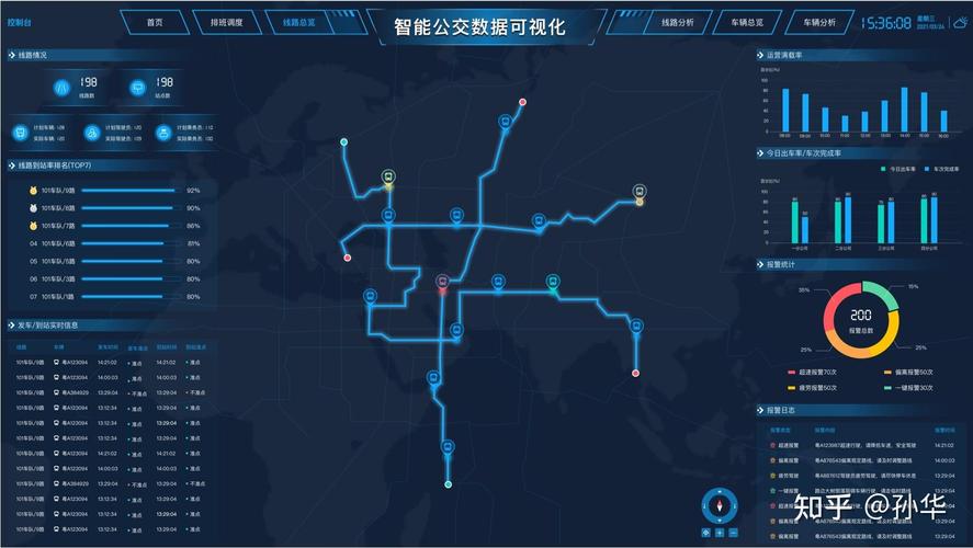 西安图方便网络有限公司，城市交通导航新解决方案