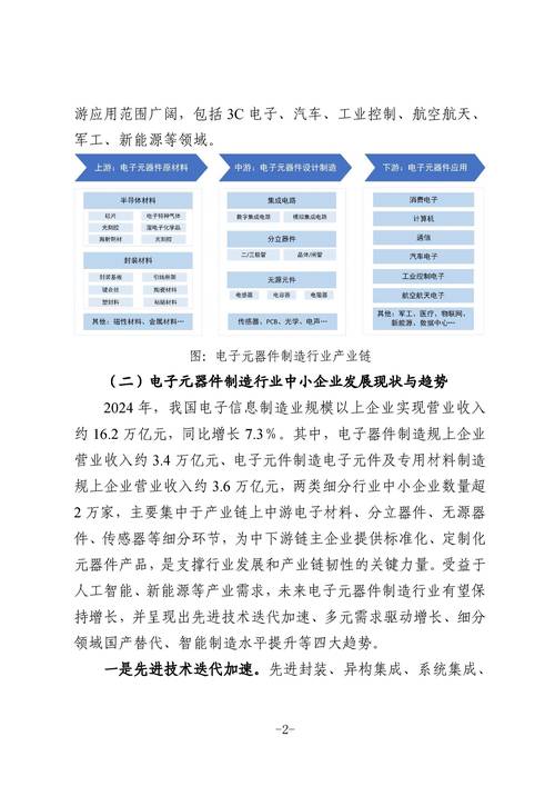 苏州万户网络科技，助力企业数字化转型的优质选择