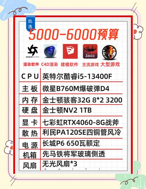 电脑配置指南,绝地书生的电脑配置推荐