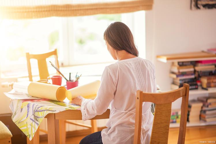 1.用户背景，自媒体作者