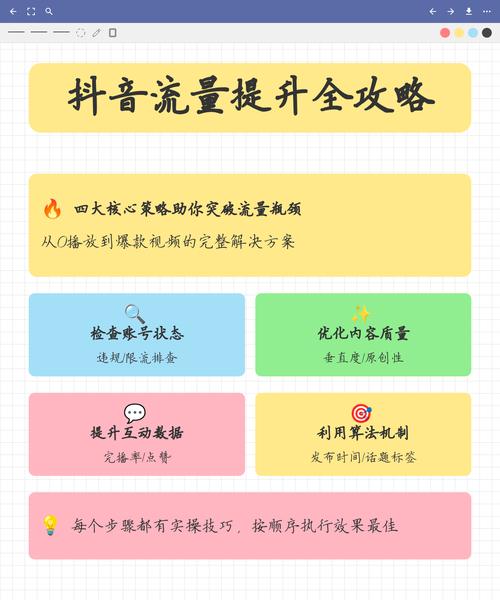 如何利用抖音刷拍热门内容，还能提升账号曝光和流量？
