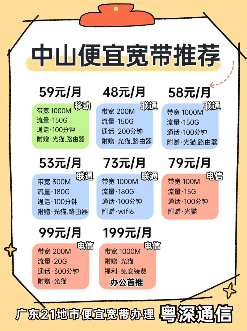 如何选择中山网络公司