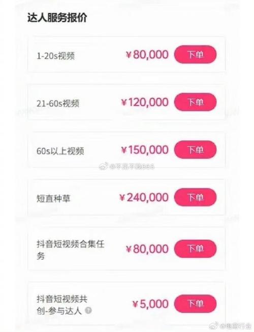 节目内容，短视频平台真的能让你赚到钱吗？