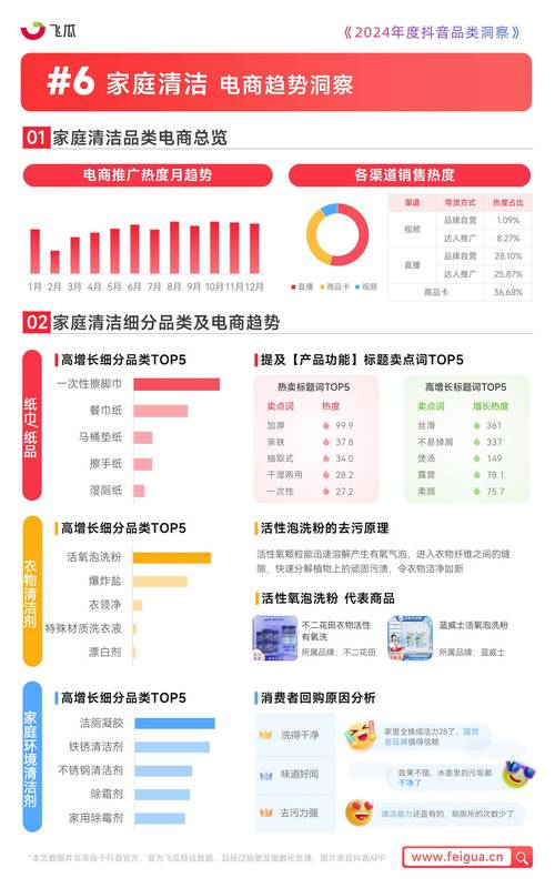 如何利用抖音真人点赞自助平台和代刷刷粉工具提升品牌曝光