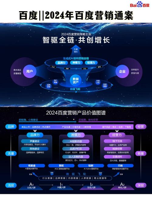 AI驱动新势力,伊春网络科技有限公司开启AI时代的未来