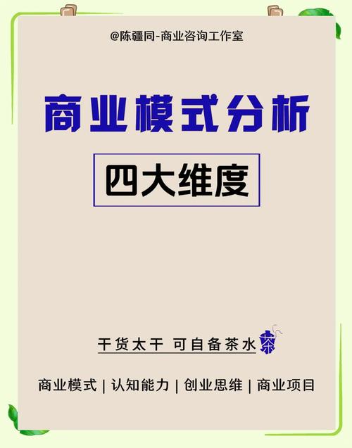 餐饮加盟网建设,从零开始到成功,一整套解决方案