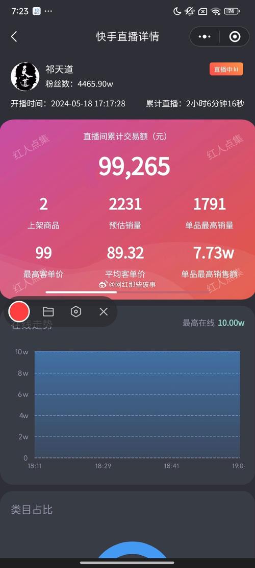 快手一万人粉丝不掉粉的原因，你值得这样做！