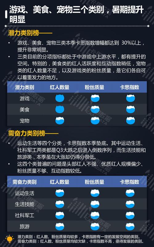 快手直播间的24小时刷KS业务，成为KOL的终极工具