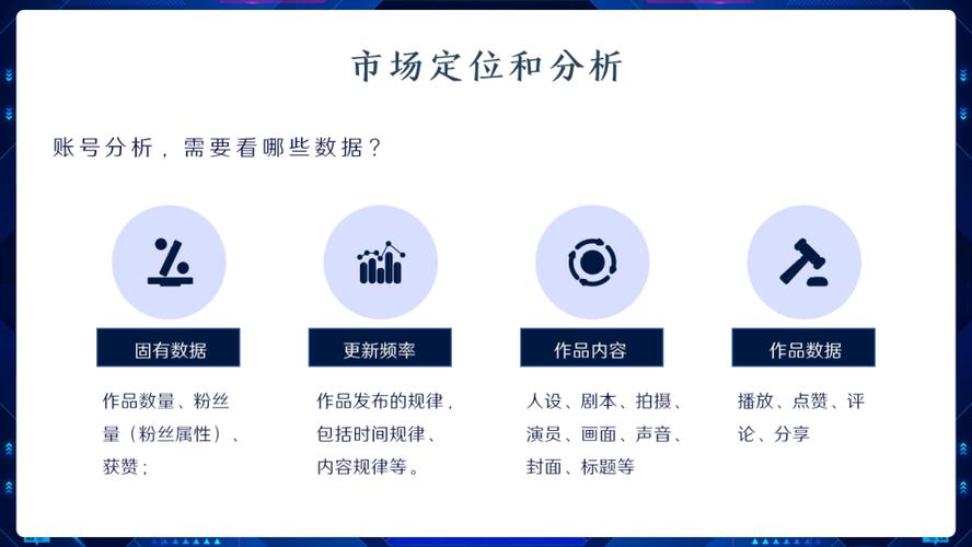 短视频平台优化指南，快手、抖音、ks平台如何设计？